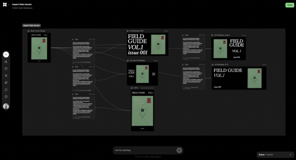 Node-based design tool Flora raises $42 million from Redpoint Ventures