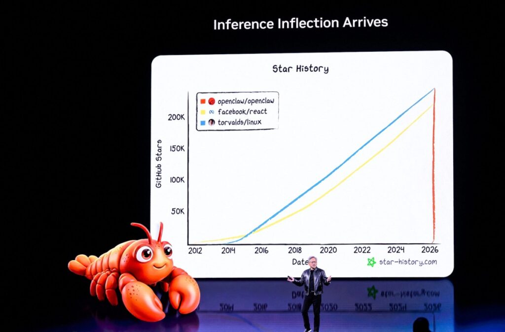 Nvidia has an OpenClaw strategy. you?