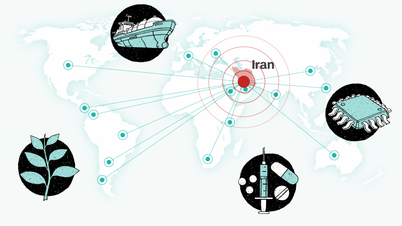 The global impact of the Iran war visualized
