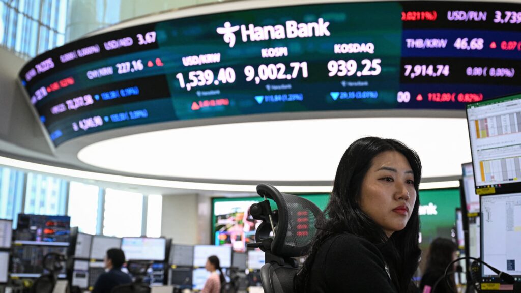 Nikkei 225, Hansen, Kospi